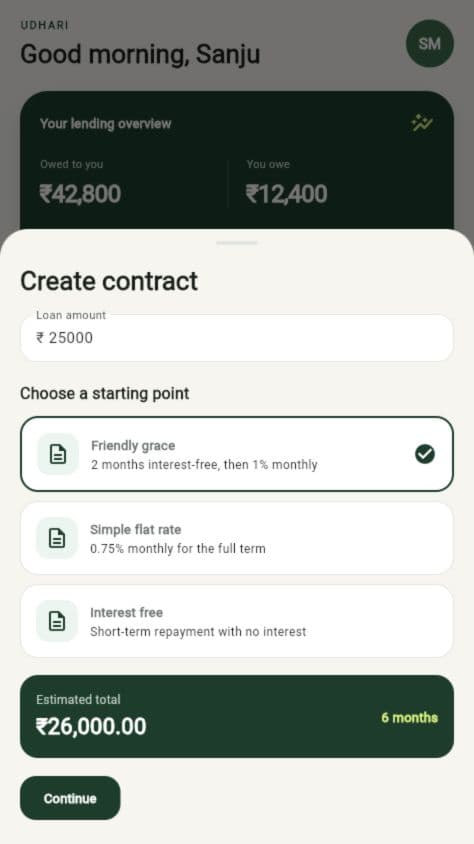 Flexible contract builder