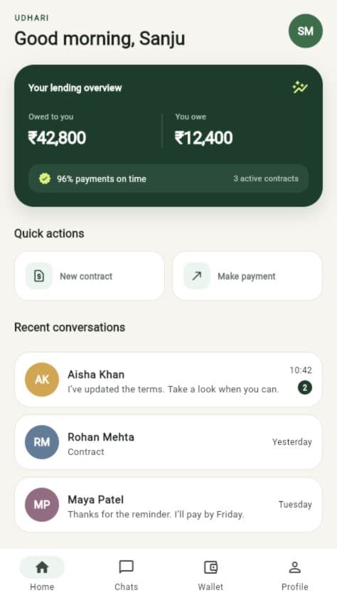 Lending overview